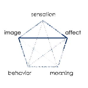 sibam-visual-flashbacks-3